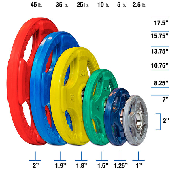 Rubber Color Grip Olympic Plates